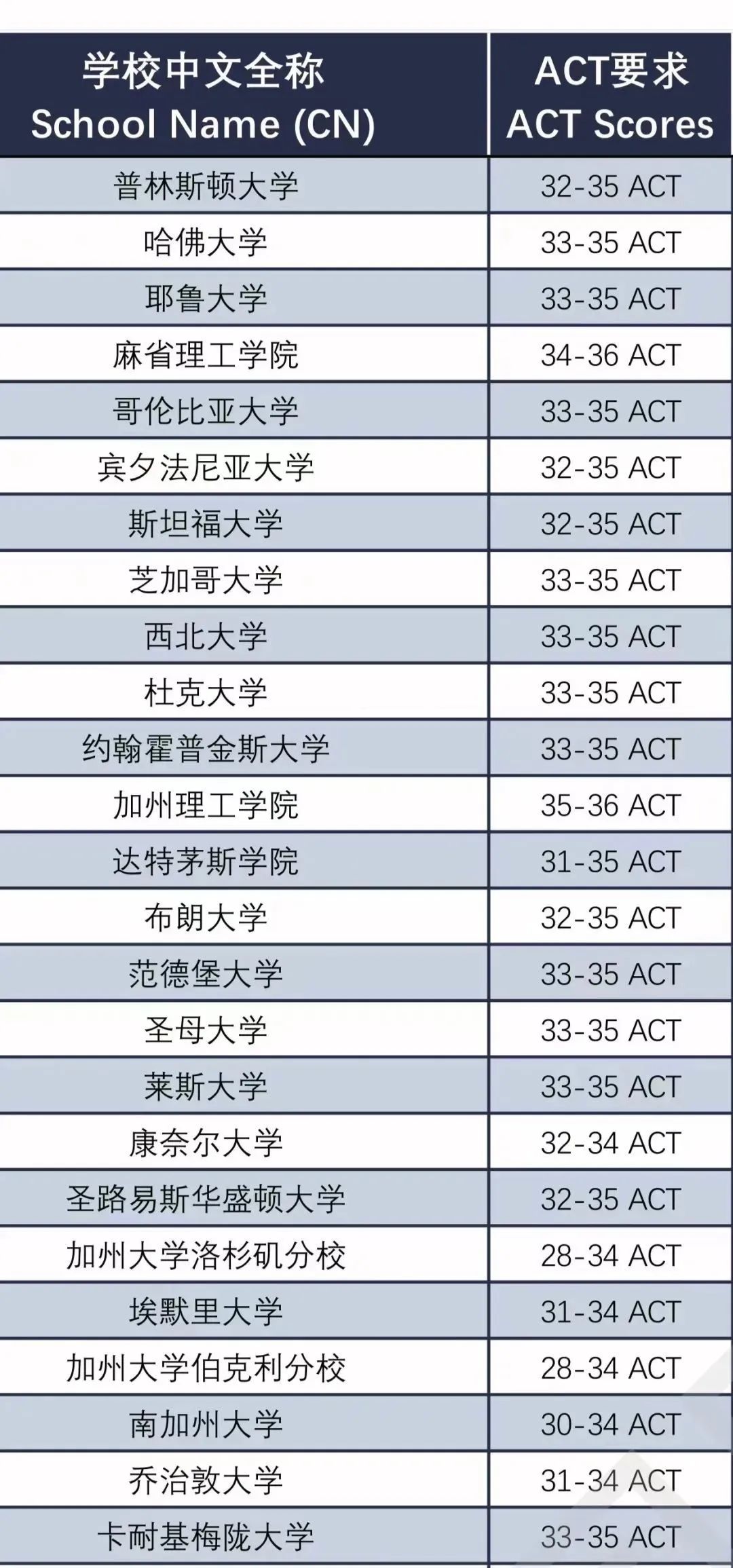 e8354dbdc0d929cceb48c045c673e311