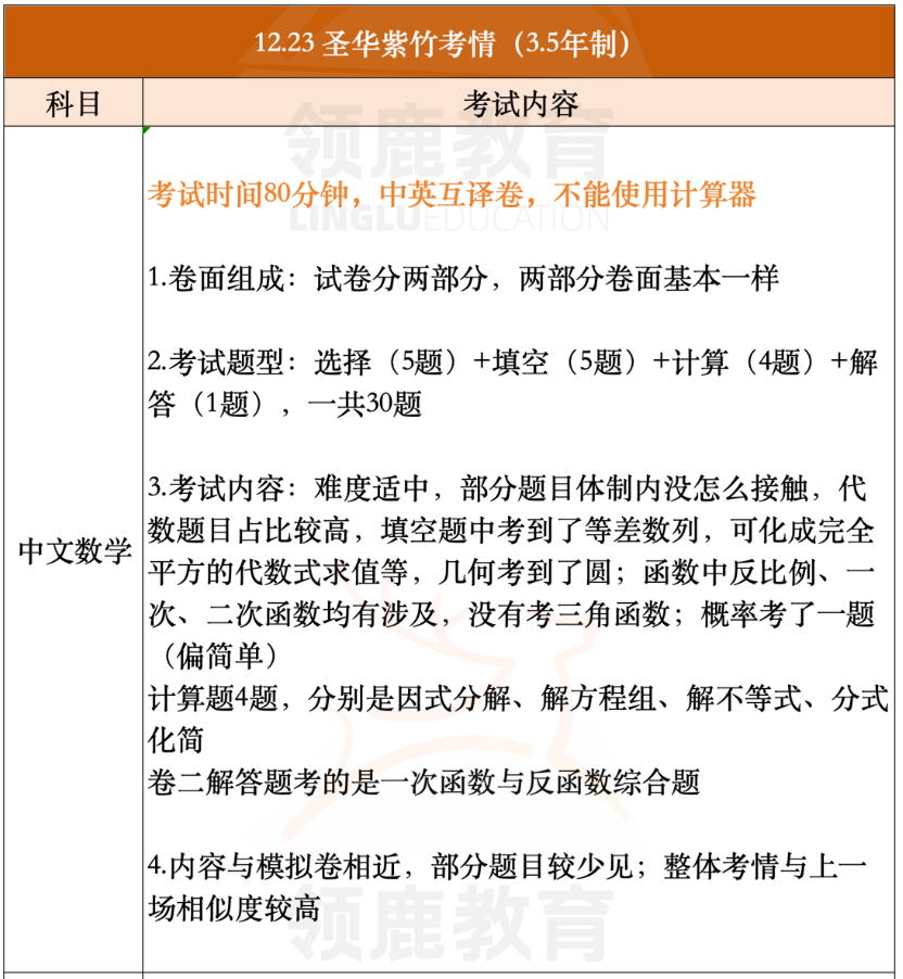 國(guó)际學(xué)校