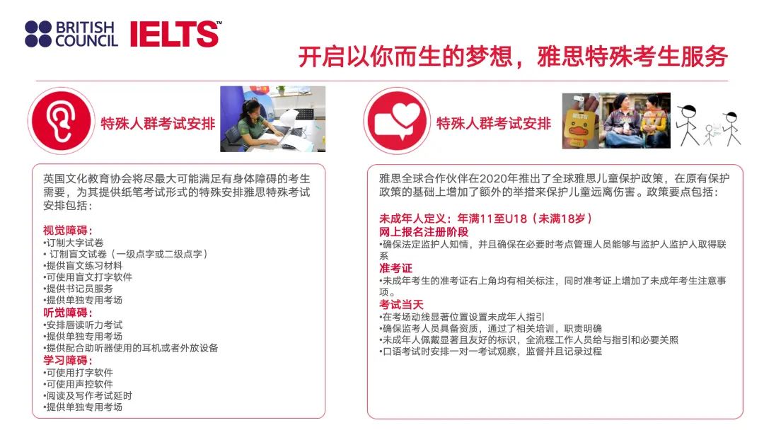 雅思考试培训